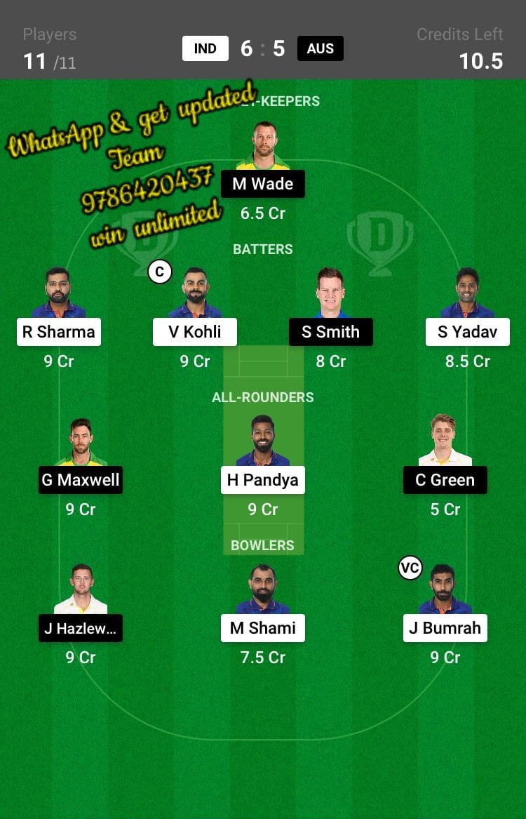 IND vs AUS 1st T20I Match Dream11 Team fantasy Prediction Australia tour of India