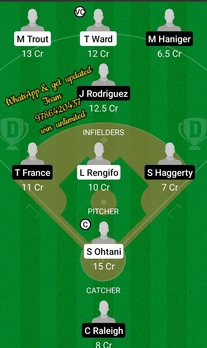 LAA vs SEM Dream11 Team fantasy Prediction MLB