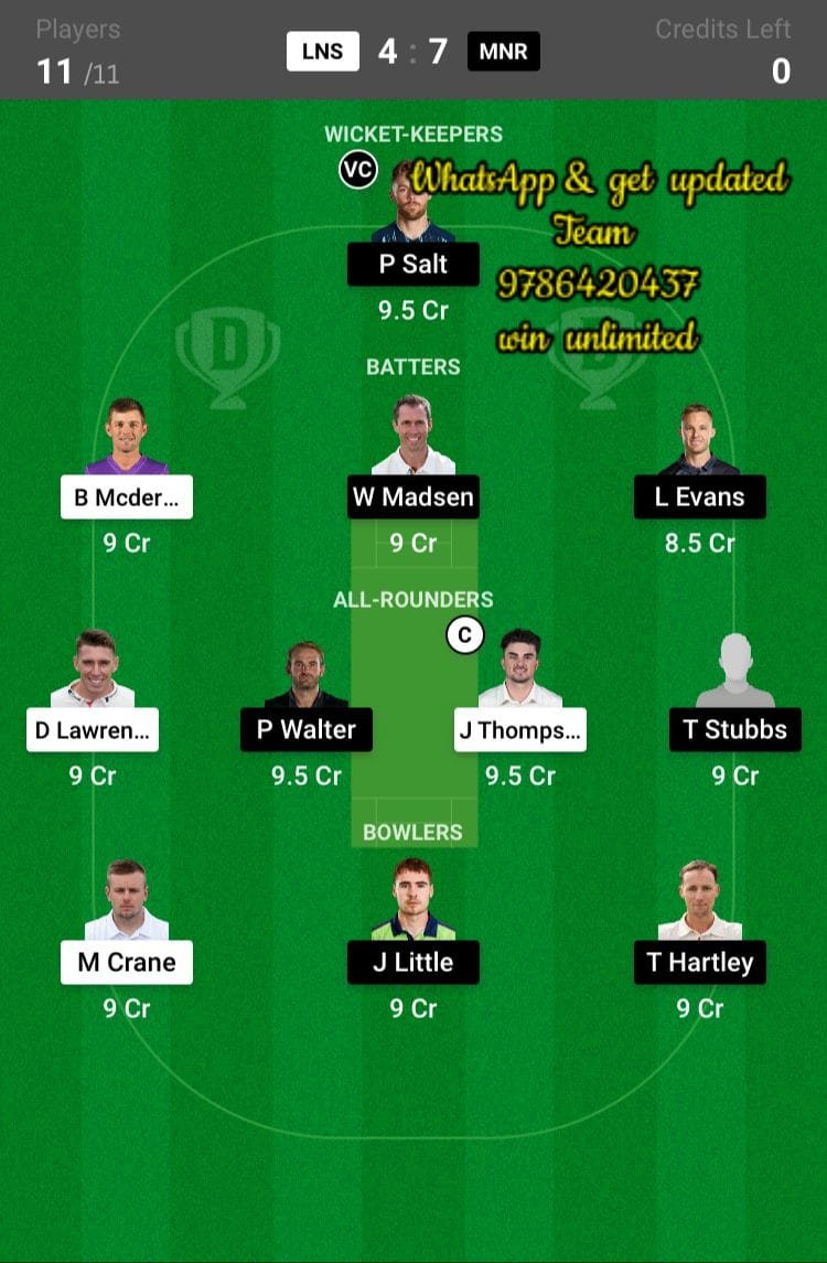 LNS vs MNR Eliminator Match Dream11 Team fantasy Prediction The Hundred