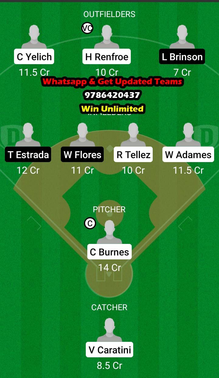 MB VS SFG Dream11 Team fantasy Prediction MLB