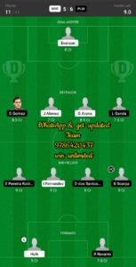 MNE vs PLM Dream11 Team fantasy Prediction Brazilian Serie A