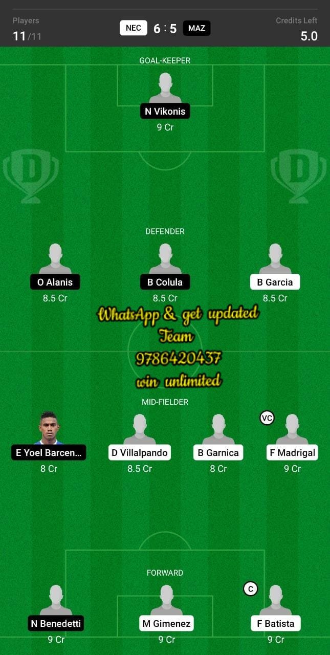 NEC vs MAZ Dream11 Team fantasy Prediction Mexican League