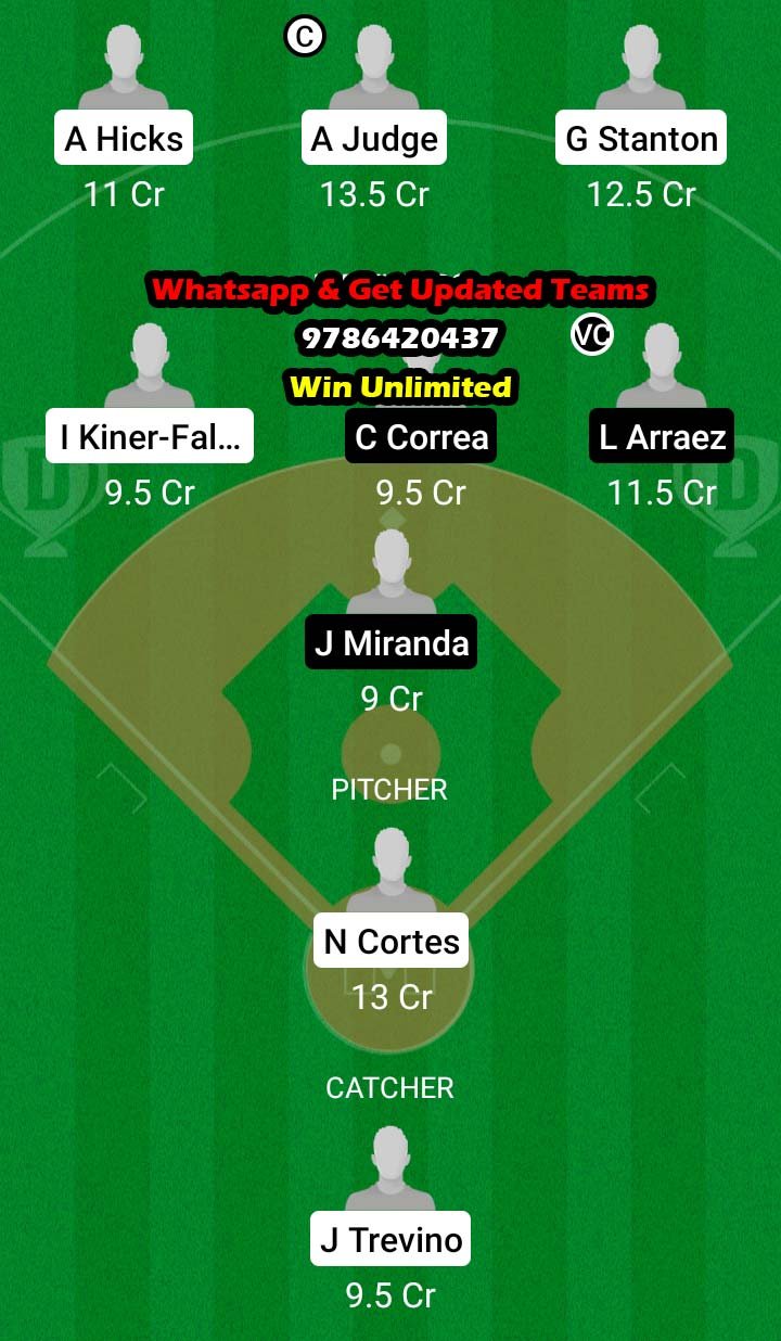 NEY VS MIT Dream11 Team fantasy Prediction MLB