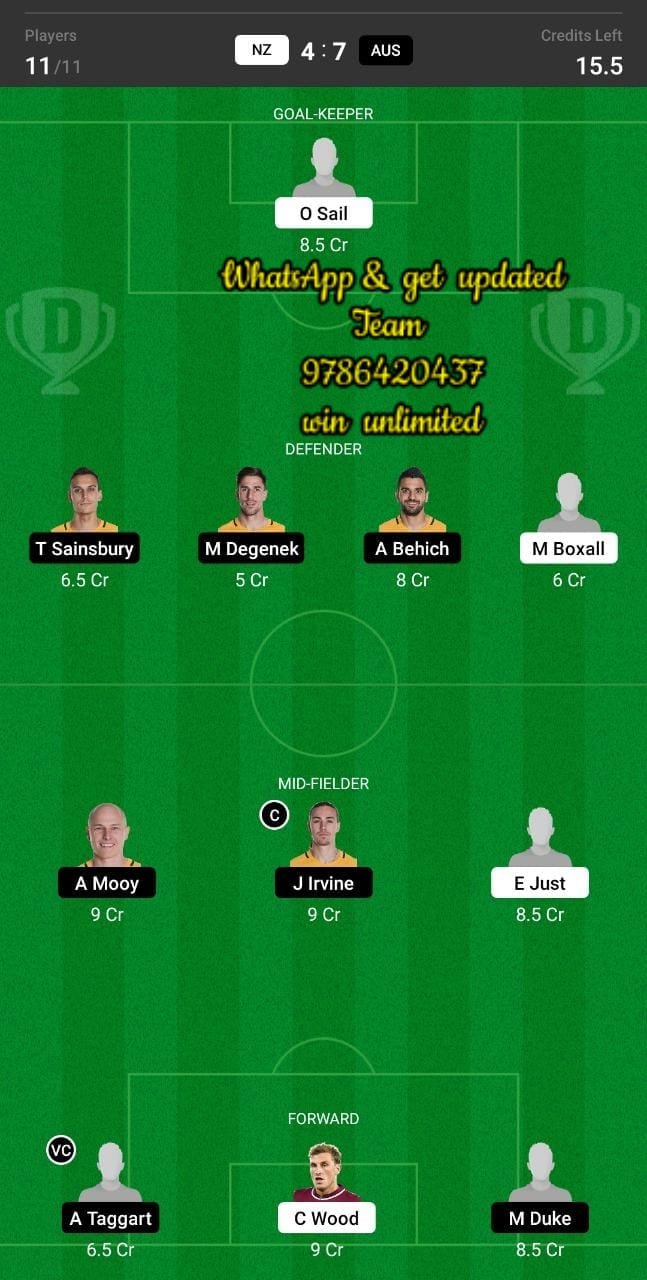 NZ vs AUS Dream11 Team fantasy Prediction International Friendly