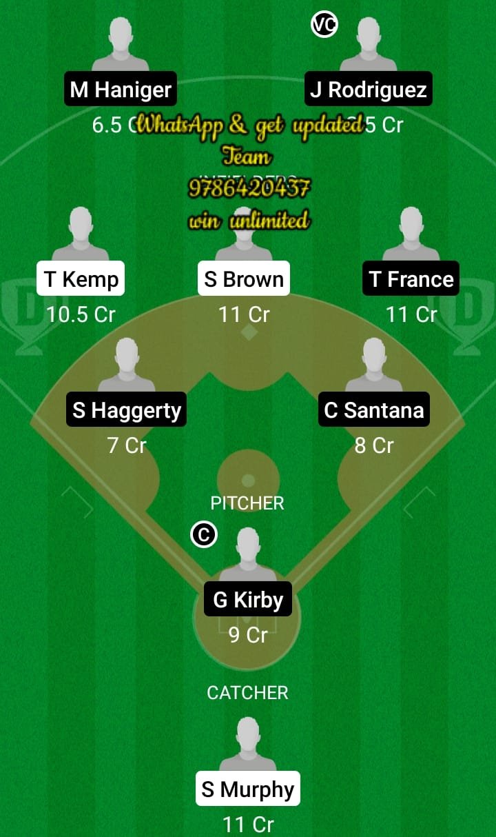 OA vs SEM Dream11 Team fantasy Prediction MLB