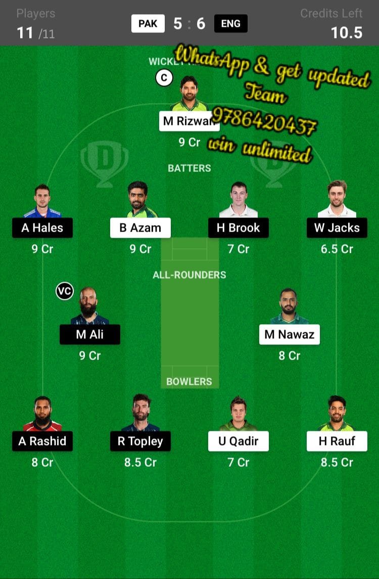 PAK vs ENG 5th T20I Match Dream11 Team fantasy Prediction England tour of Pakistan