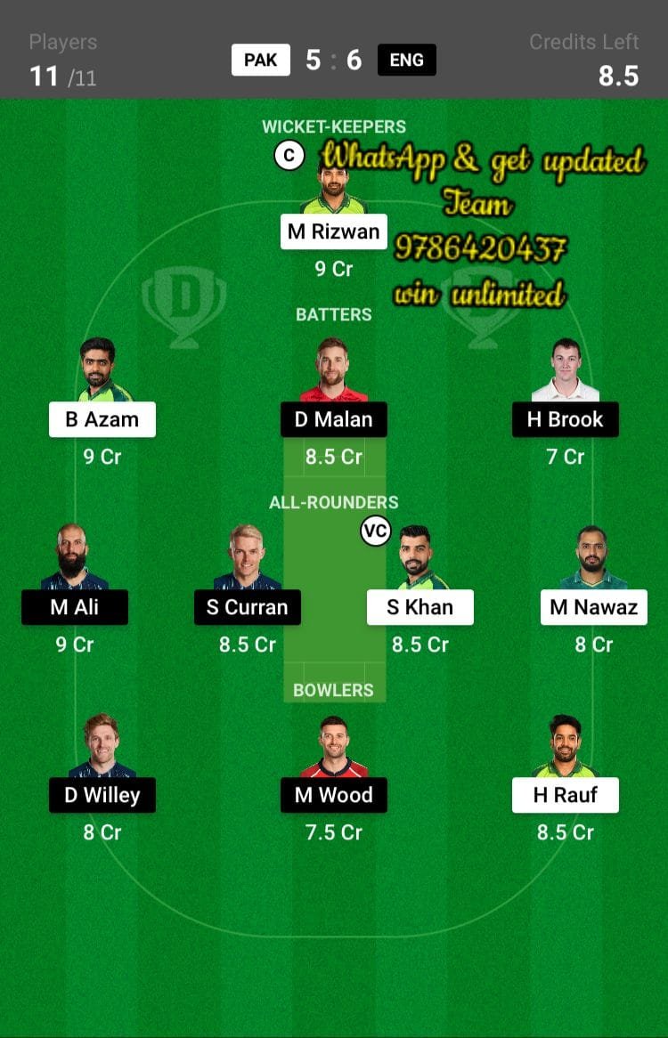 PAK vs ENG 6th T20I Match Dream11 Team fantasy Prediction England tour of Pakistan