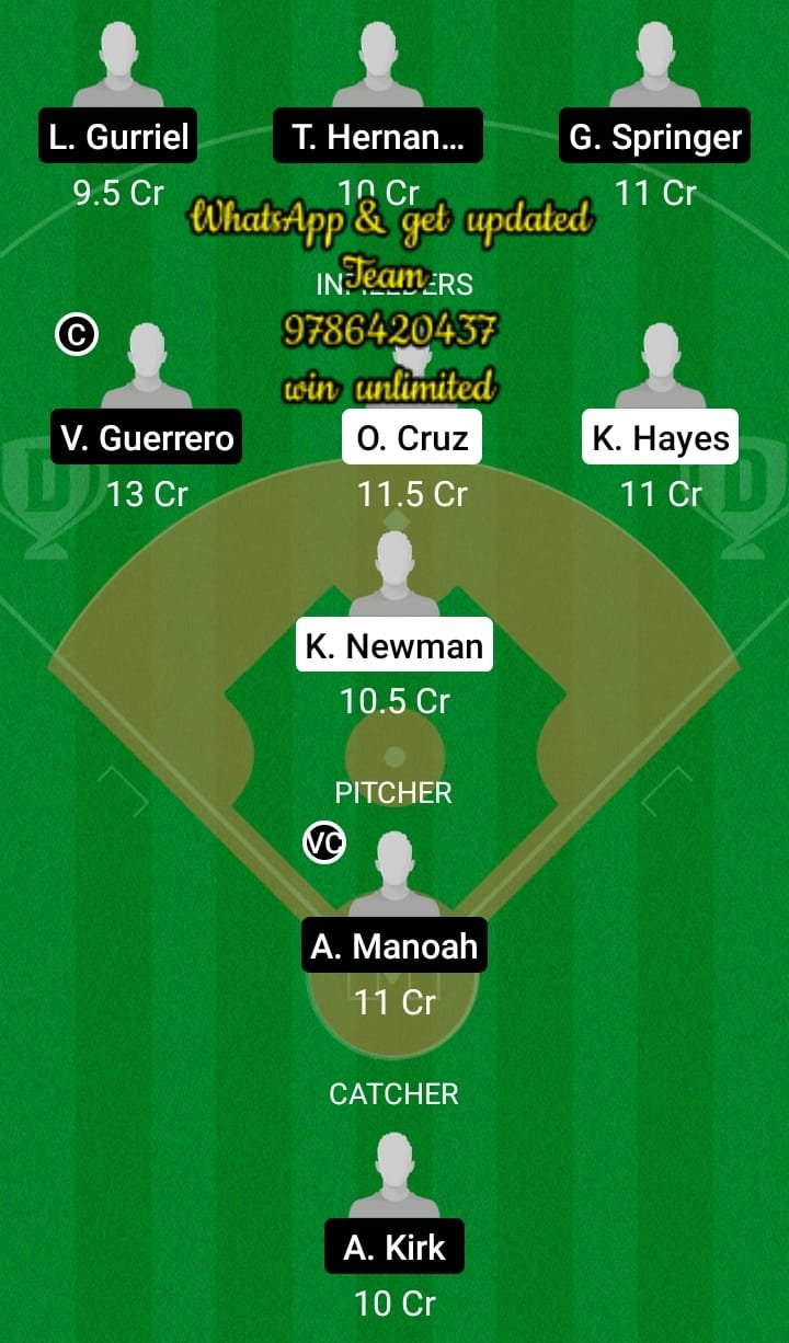 PBP vs TOJ Dream11 Team fantasy Prediction MLB