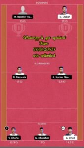 PEP vs HAM 55th Match Dream11 Team fantasy Prediction Yuva Kabaddi Monsoon Edition