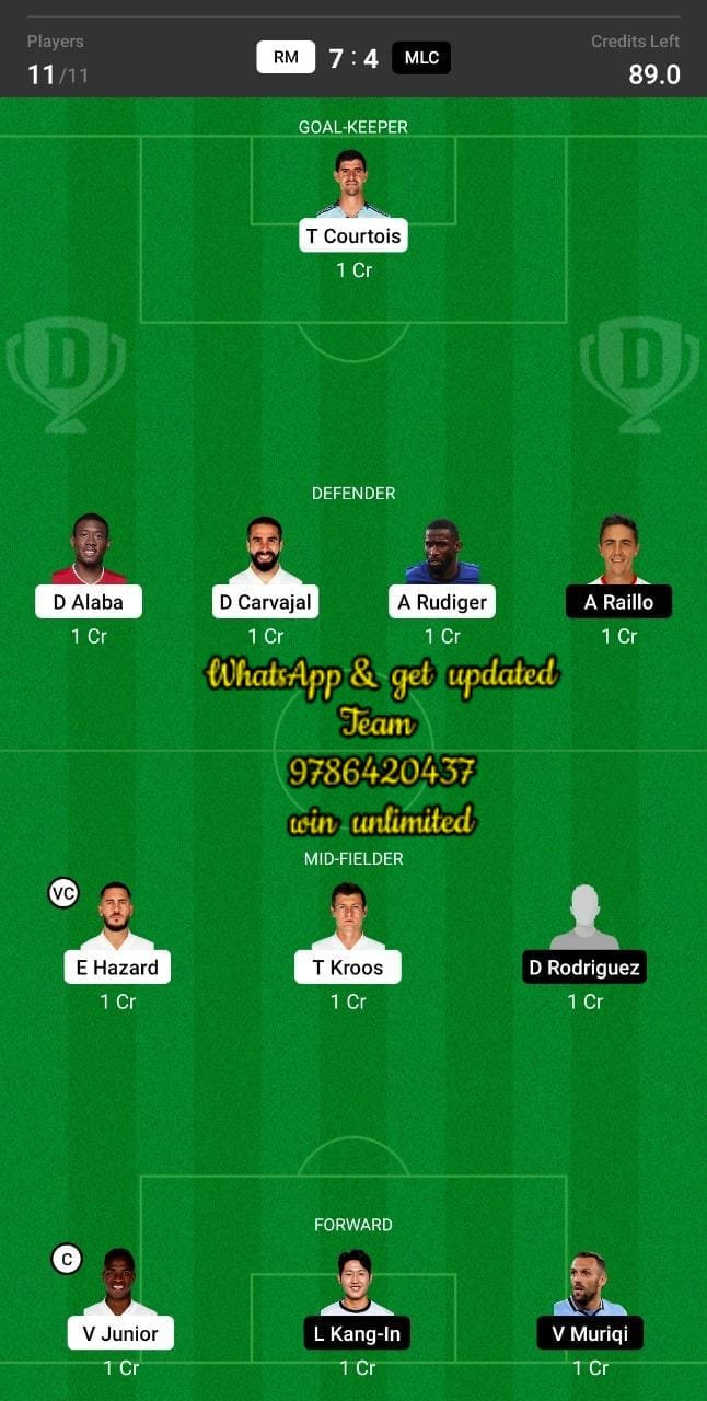 RM vs MLC Dream11 Team fantasy Prediction La Liga