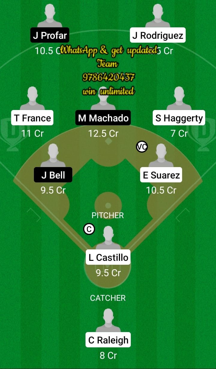 SEM vs SDP Dream11 Team fantasy Prediction MLB