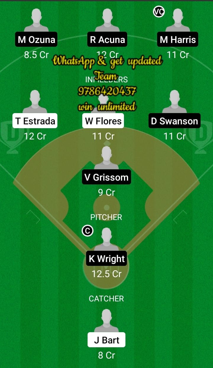 SFG vs AB Dream11 Team fantasy Prediction MLB