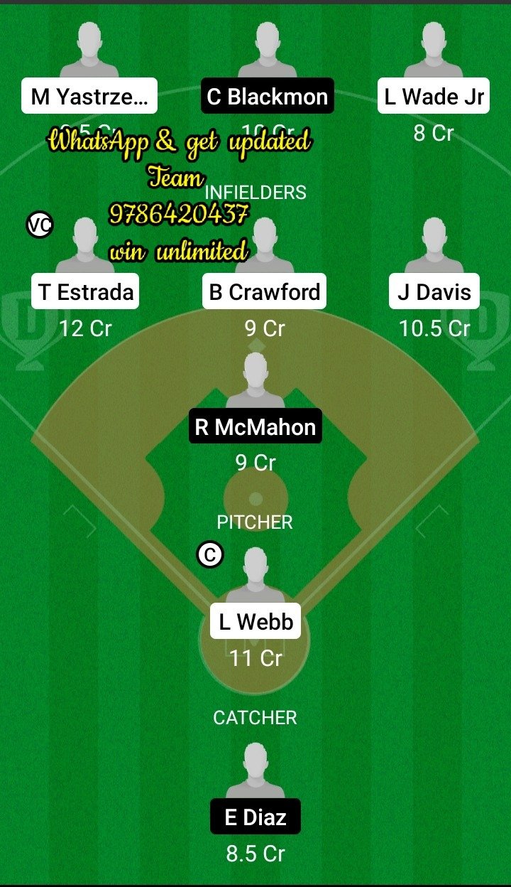 SFG vs COR Dream11 Team fantasy Prediction MLB