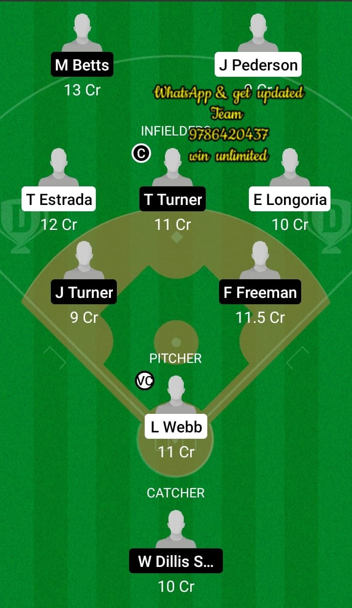 SFG vs LAD Dream11 Team fantasy Prediction MLB