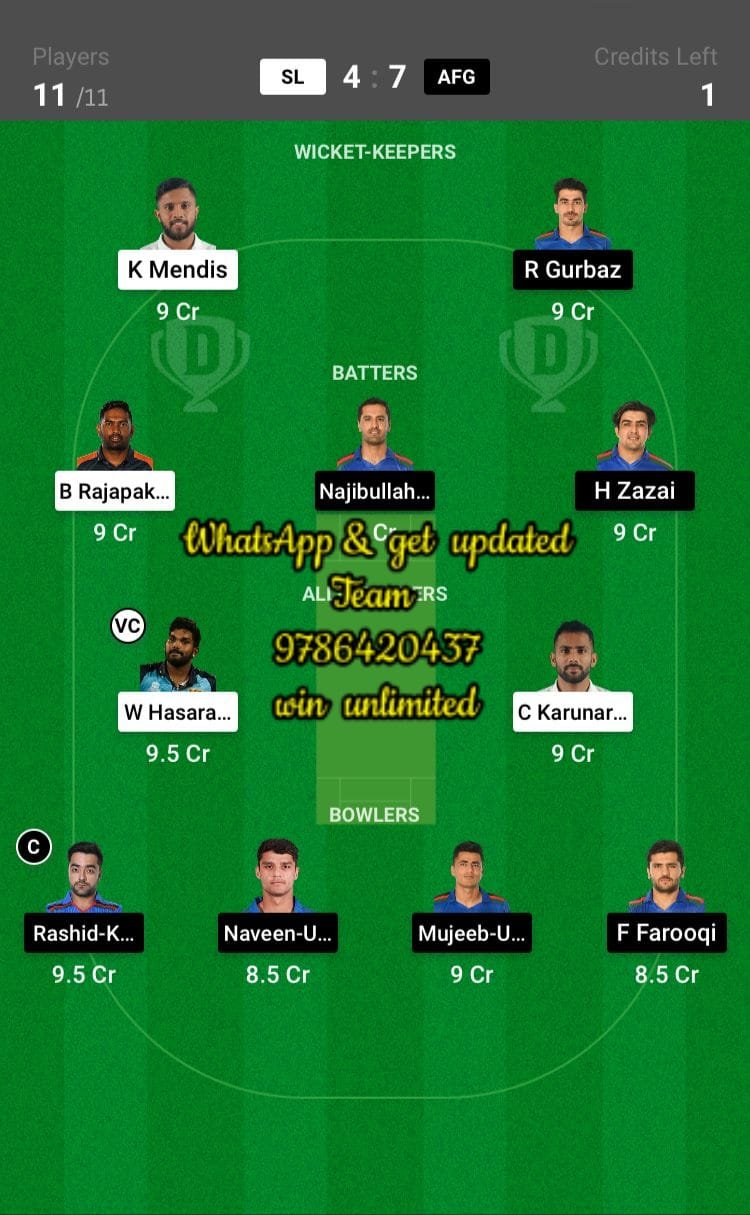 SL vs AFG 7th Match Dream11 Team fantasy Prediction Asia Cup T20I