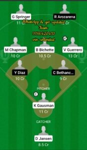 TOJ vs TAB Dream11 Team fantasy Prediction MLB
