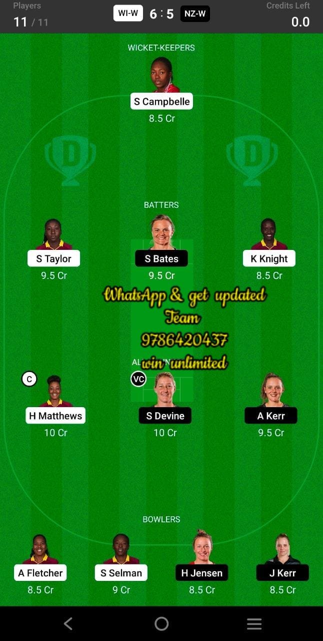 WI-W vs NZ-W 1st ODI Match Dream11 Team fantasy Prediction New Zealand Women tour of West Indies