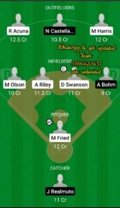 AB vs PHP Dream11 Team fantasy Prediction MLB