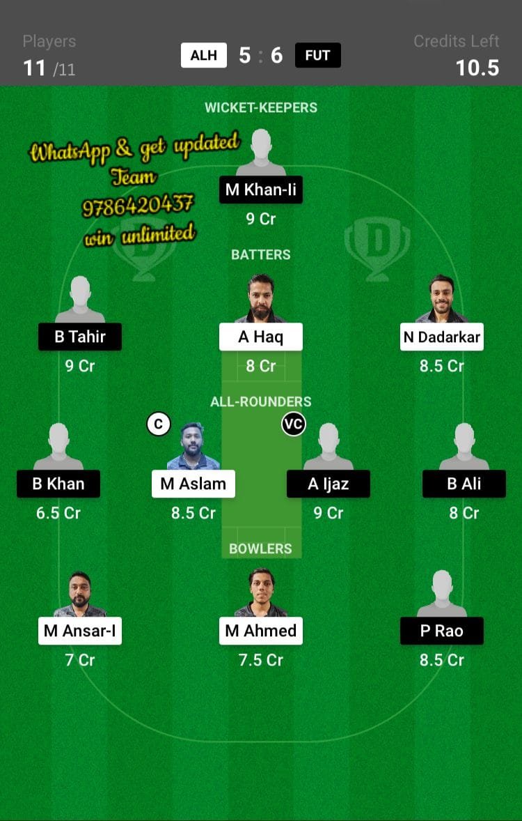 ALH vs FUT 39th Match Dream11 Team fantasy Prediction KCC T-20 Elite Championship