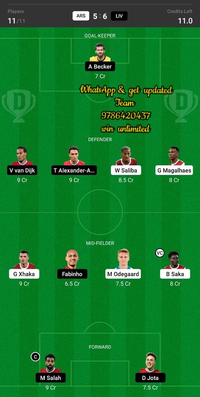 ARS vs LIV Dream11 Team fantasy Prediction Premier League