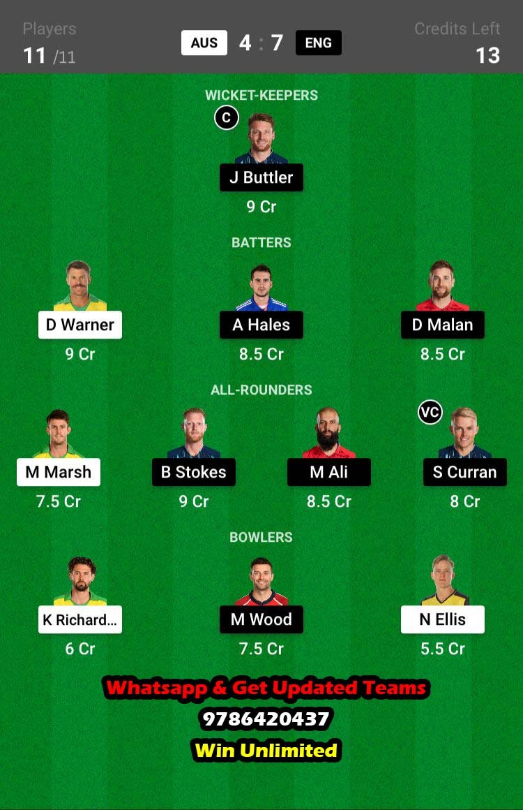 AUS vs ENG 2nd T20I Match Dream11 Team fantasy Prediction England tour of Australia 2022