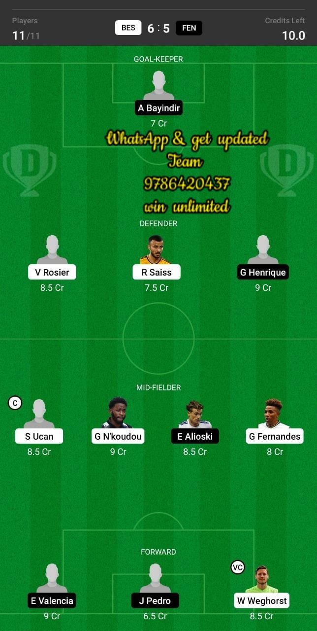 BES vs FEN Dream11 Team fantasy Prediction Turkish League