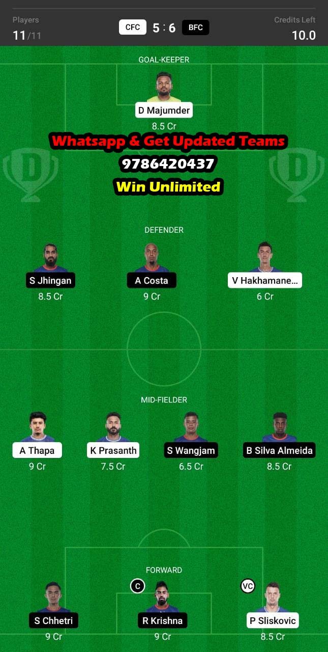 CFC VS BFC Dream11 Team fantasy Prediction Hero ISL