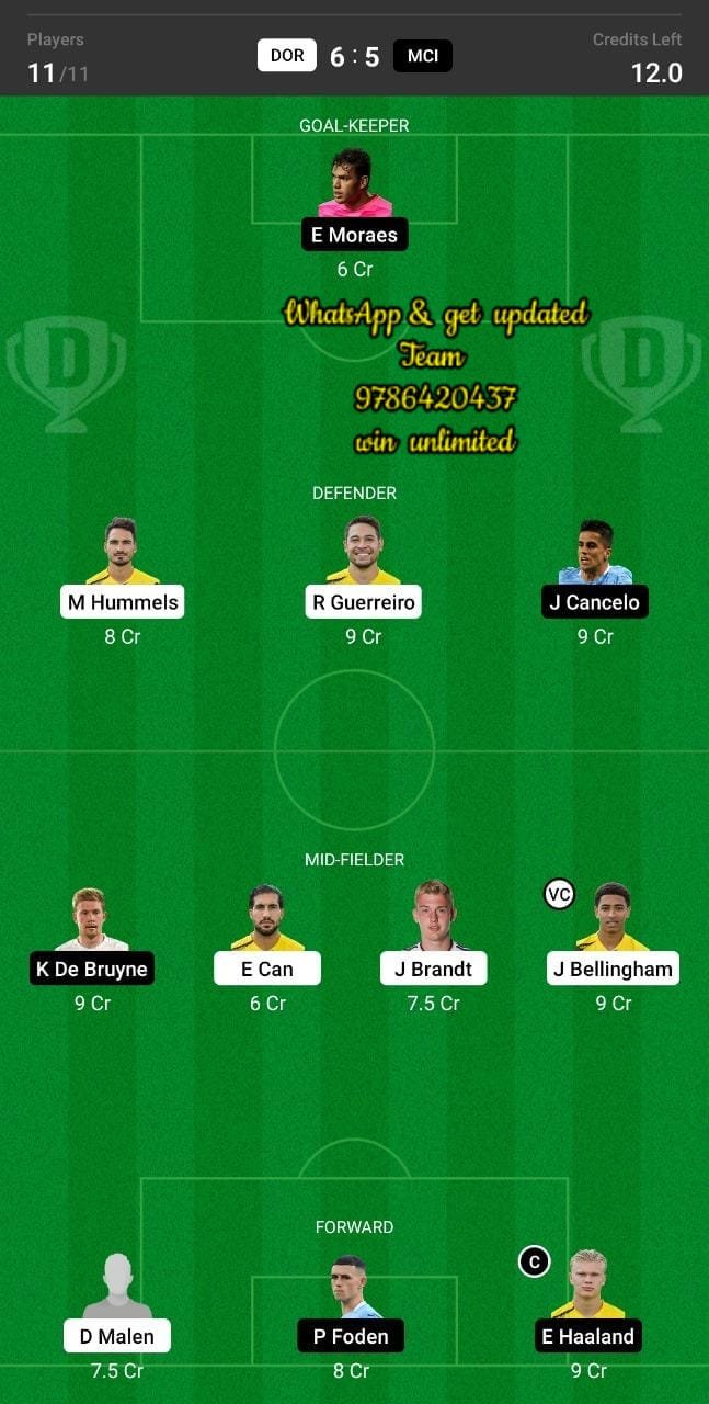 DOR vs MCI Dream11 Team fantasy Prediction UEFA Champions League