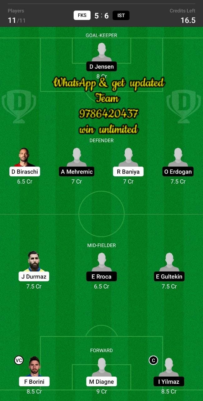 FKS vs IST Dream11 Team fantasy Prediction Turkish League