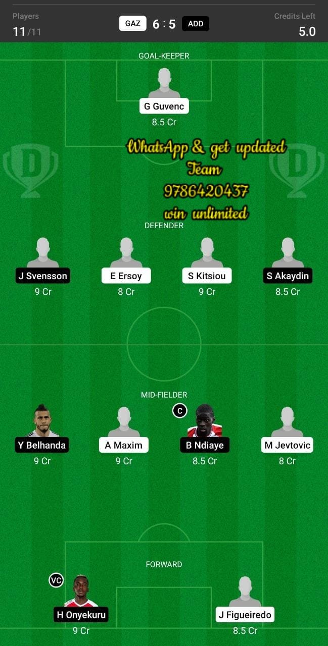 GAZ vs ADD Dream11 Team fantasy Prediction Turkish League