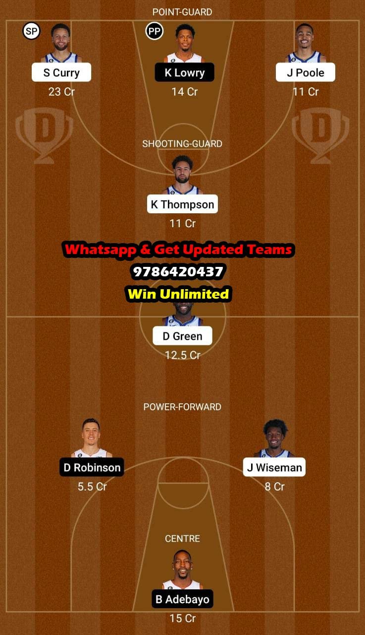 GSW vs MIA Dream11 Team fantasy Prediction American Basketball League