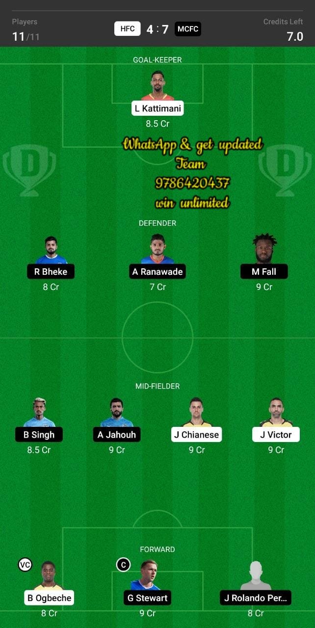 Hfc Vs Mcfc Dream Team Fantasy Prediction Hero Isl