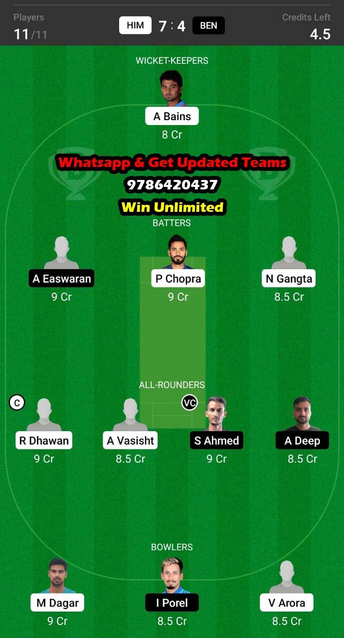 HIM vs BEN Pre Quarter-Final 2nd Match Dream11 Team fantasy Prediction Syed Mushtaq Ali T20