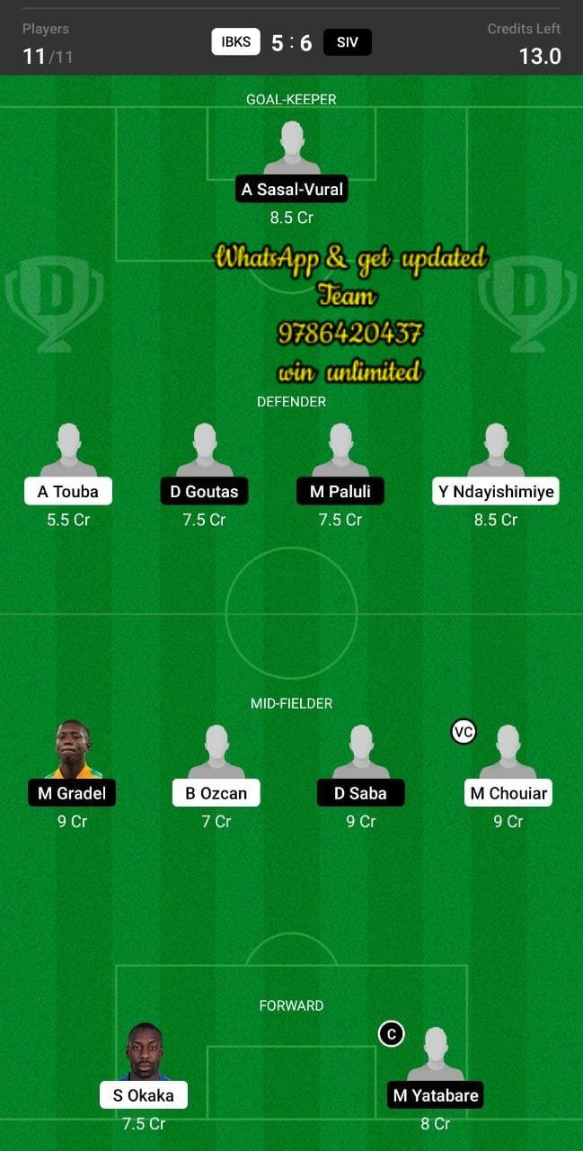 IBKS vs SIV Dream11 Team fantasy Prediction Turkish League