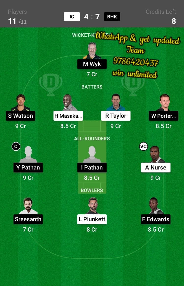 IC vs BHK Final Match Dream11 Team fantasy Prediction Legends League - Other T20