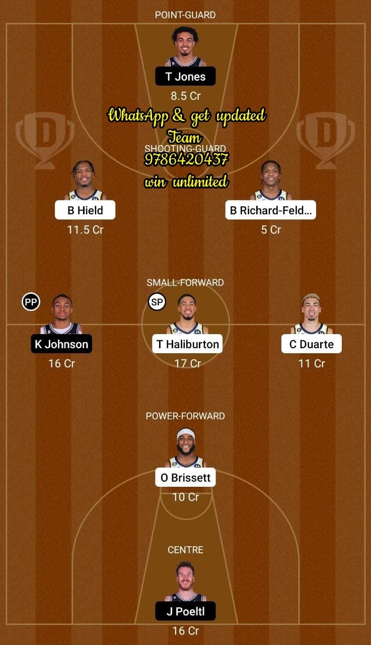 IND vs SAS Dream11 Team fantasy Prediction American Basketball League