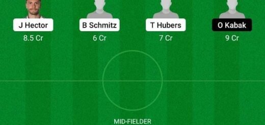 KOL vs HOF Dream11 Team fantasy Prediction Bundesliga