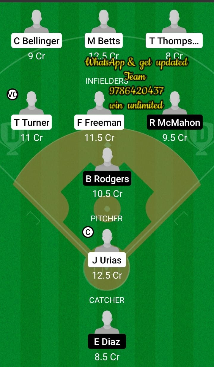 LAD vs COR Dream11 Team fantasy Prediction MLB (2)