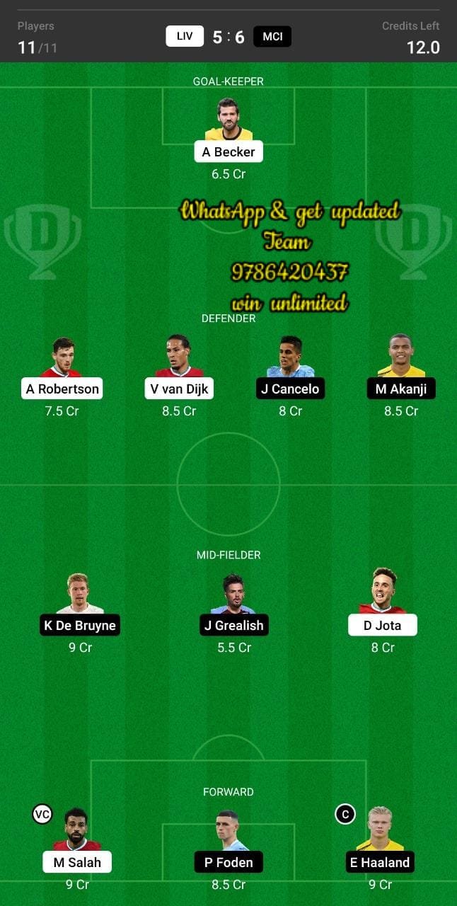 LIV vs MCI Dream11 Team fantasy Prediction Premier League