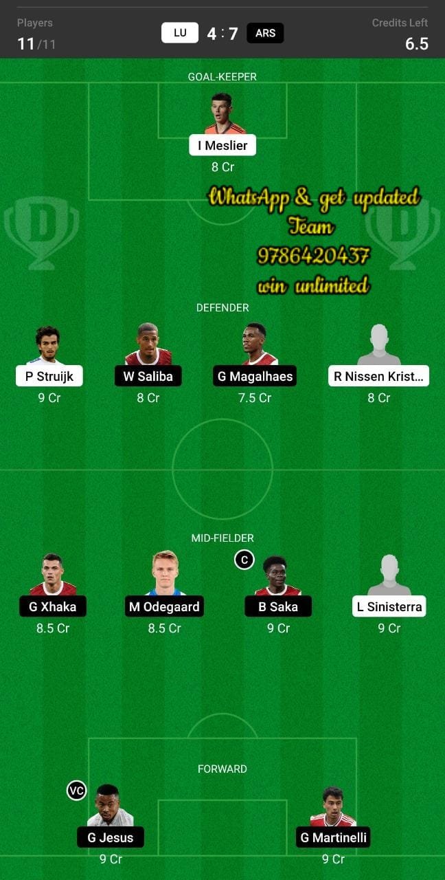 LU vs ARS Dream11 Team fantasy Prediction Premier League