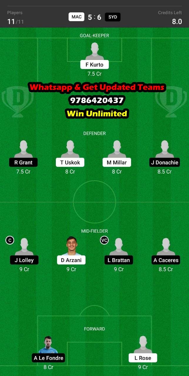 MAC vs SYD Dream11 Team fantasy Prediction A League