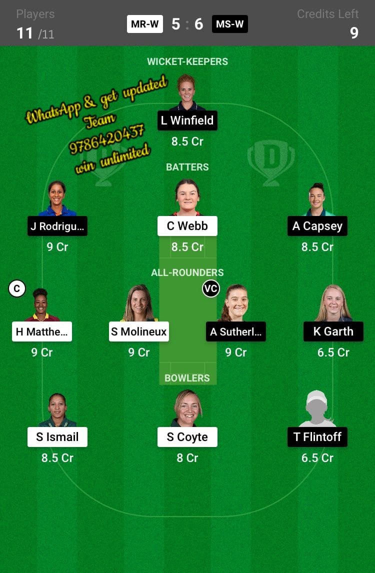 MR-W vs MS-W 22nd Match Dream11 Team fantasy Prediction Weber WBBL T20