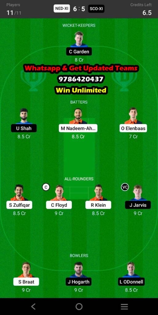 Ned Xi Vs Sco Xi Nd Match Dream Team Fantasy Prediction Dream Ecc International T