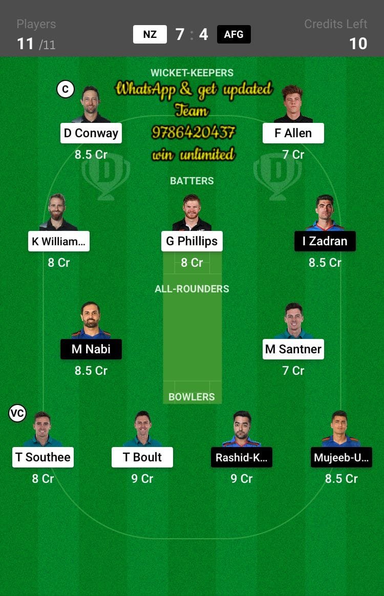 NZ vs AFG 21st Match Dream11 Team fantasy Prediction ICC Men's T20 World Cup