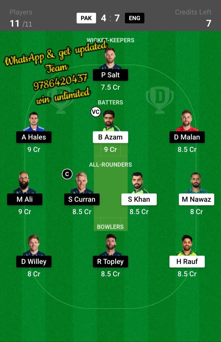 PAK vs ENG 7th T20I Match Dream11 Team fantasy Prediction England tour of Pakistan