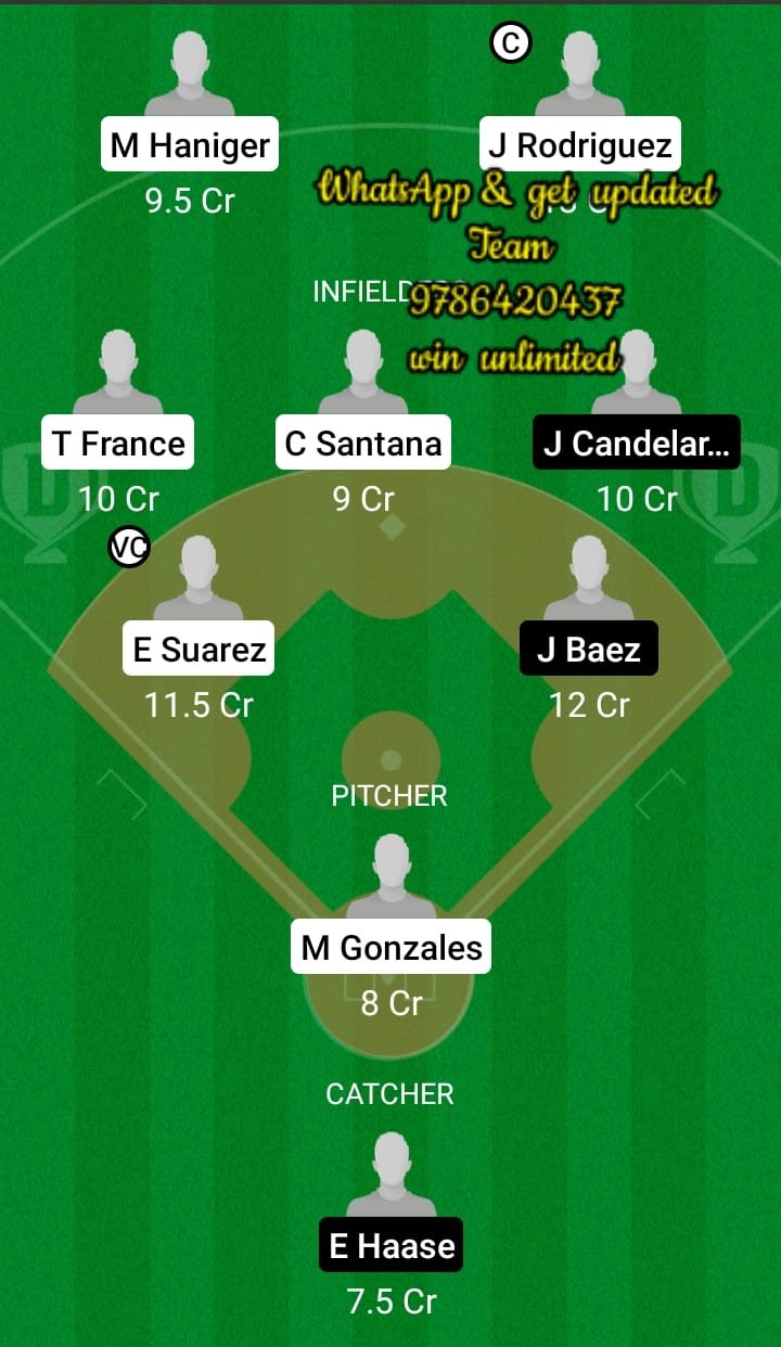 SEM vs DET Dream11 Team fantasy Prediction MLB