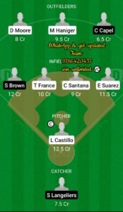 SEM vs OA Dream11 Team fantasy Prediction MLB