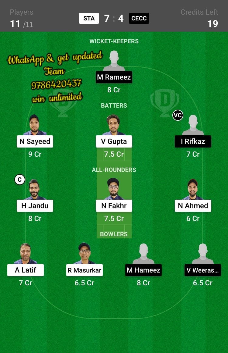 STA vs CECC 38th Match Dream11 Team fantasy Prediction KCC T-20 Elite Championship