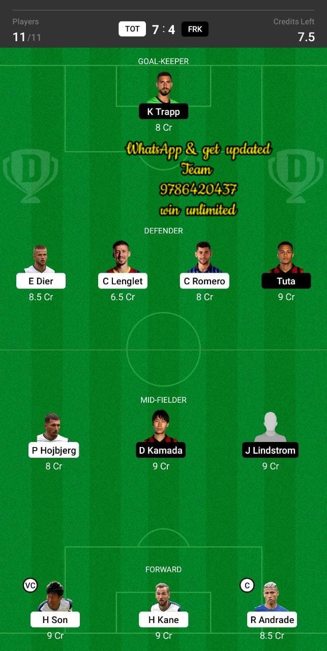 TOT vs FRK Dream11 Team fantasy Prediction UEFA Champions League