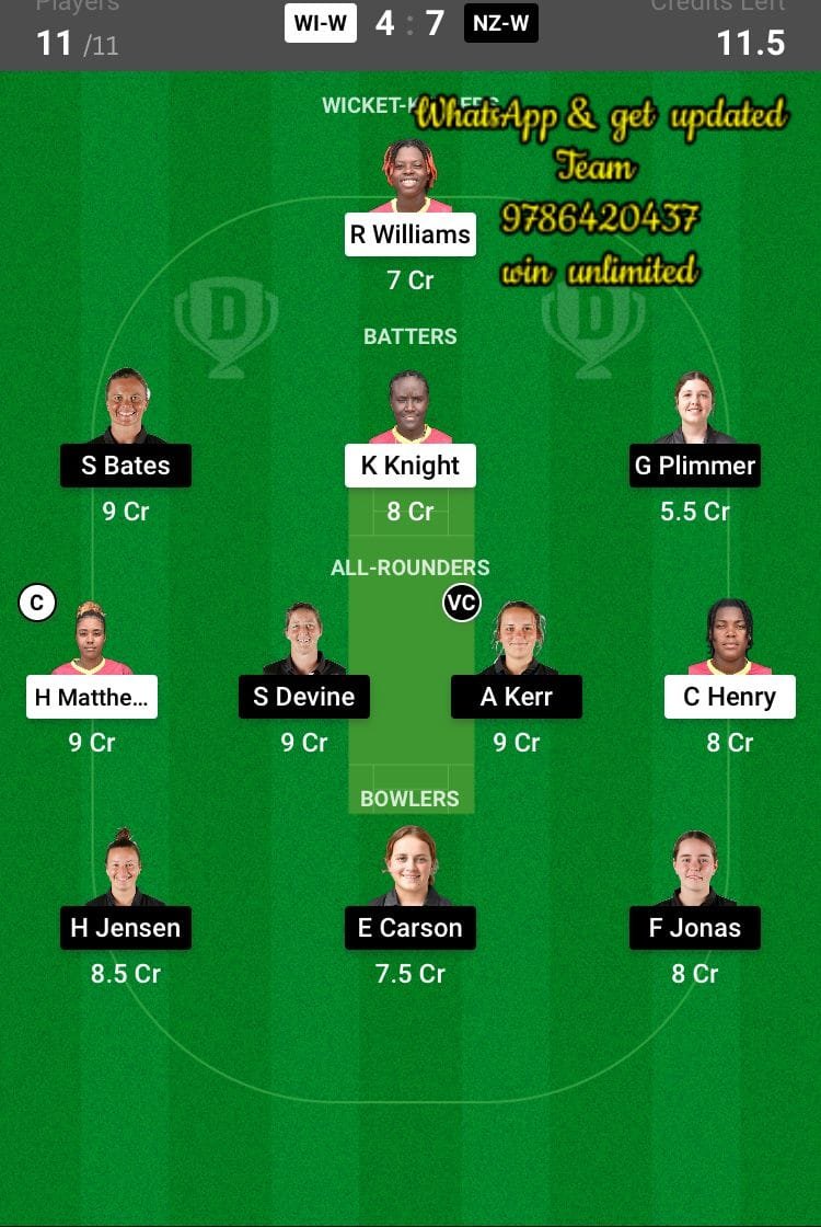 WI-W vs NZ-W 4th T20I Match Dream11 Team fantasy Prediction New Zealand Women tour of West Indies